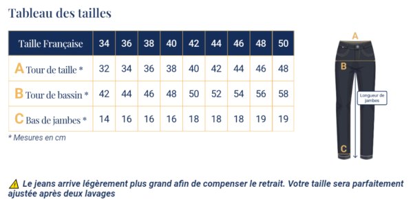 guide des tailles femmes